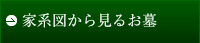 図解で見るお墓の相