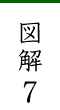 図解7