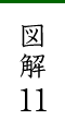 図解12