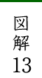 図解13