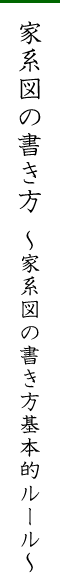 家系図の書き方~家系図の書き方基本的ルール~